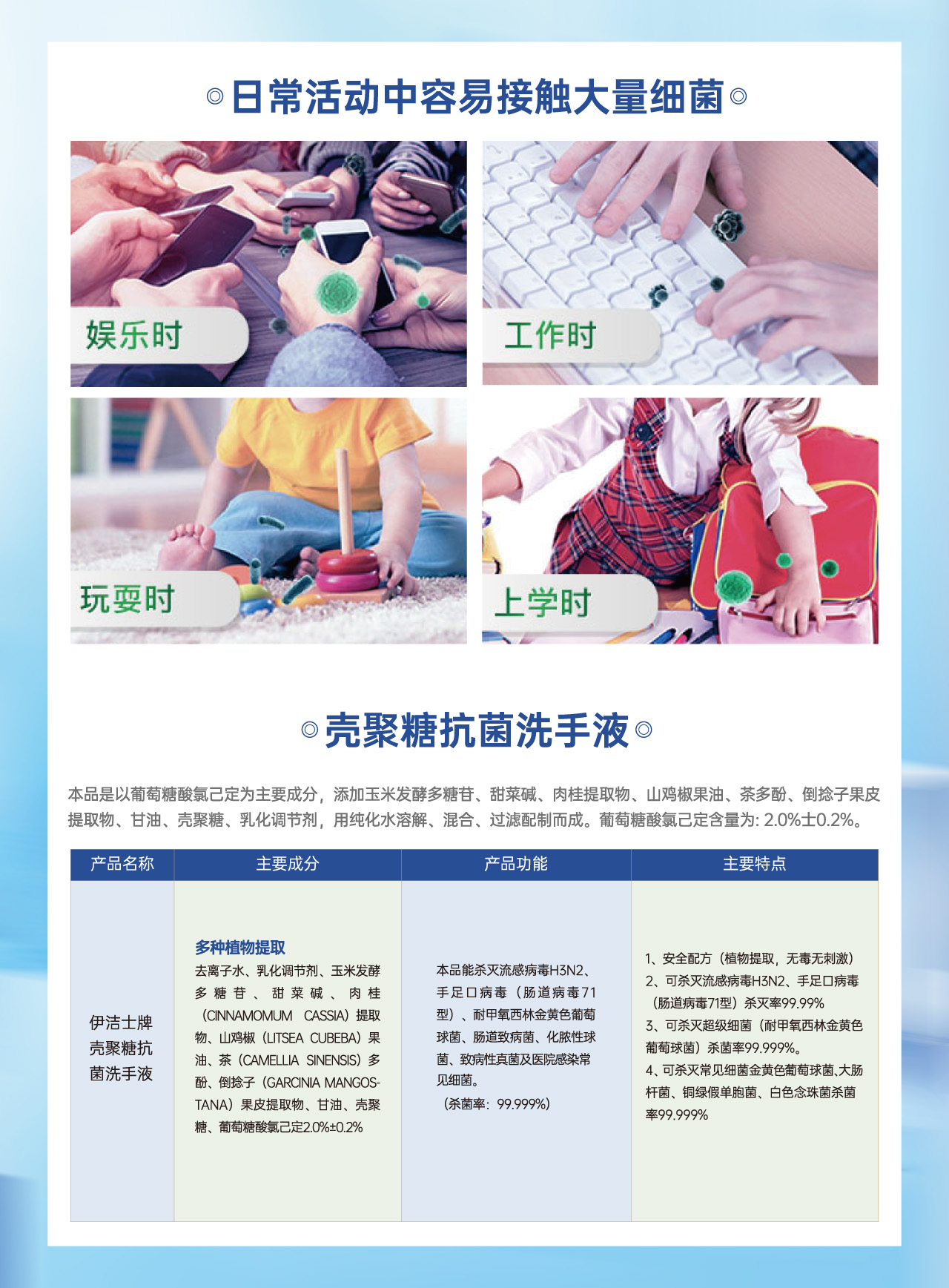 伊洁士牌壳聚糖抗菌洗手液宣传页pdf-2.jpg