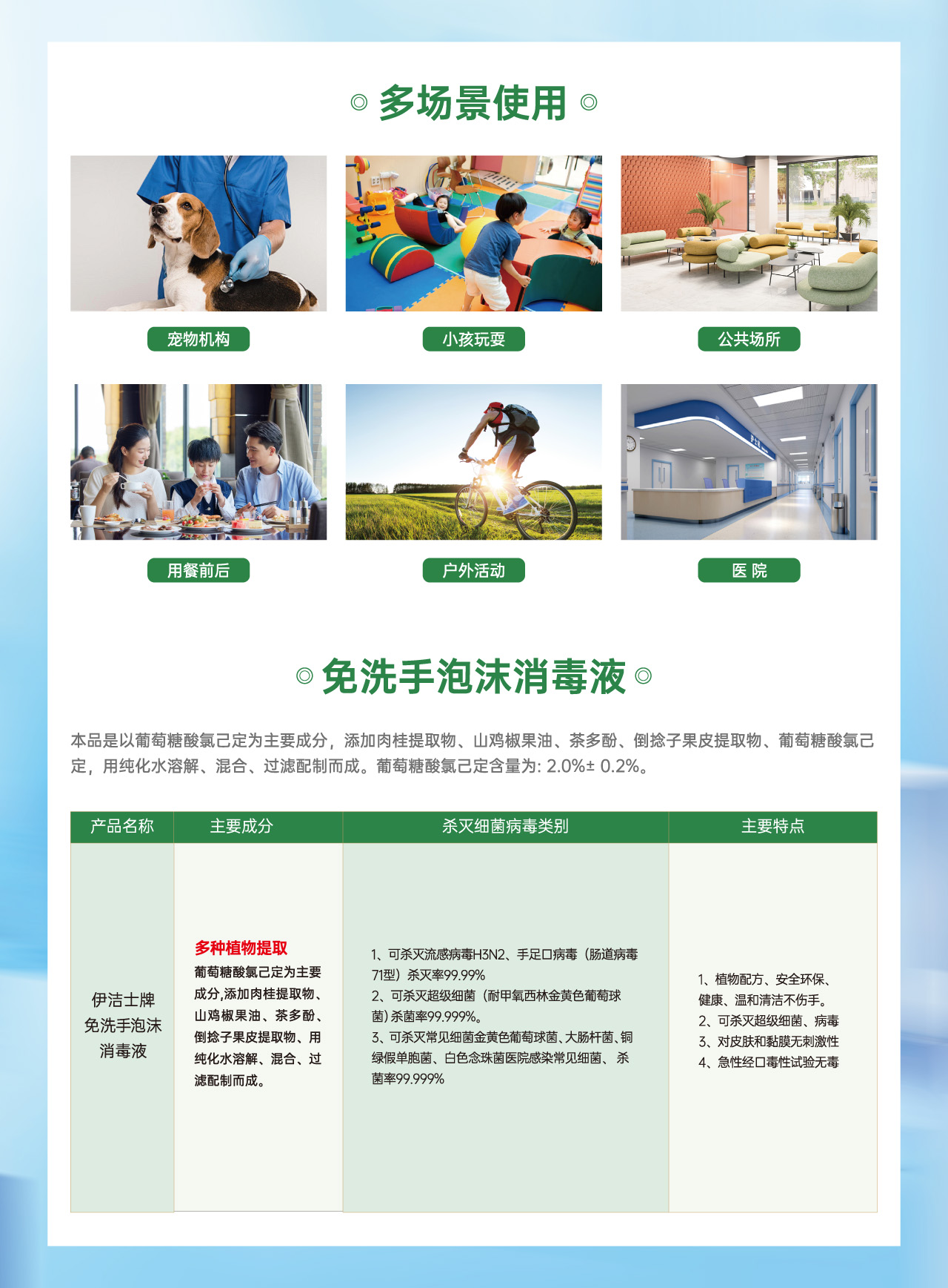 伊洁士牌免洗手泡沫消毒液宣传页pdf-2.jpg