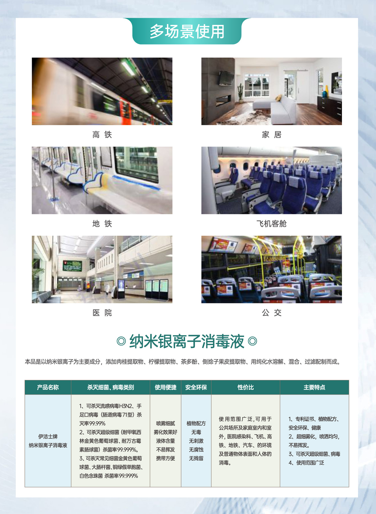 伊洁士牌纳米银离子消毒液宣传页pdf.jpg