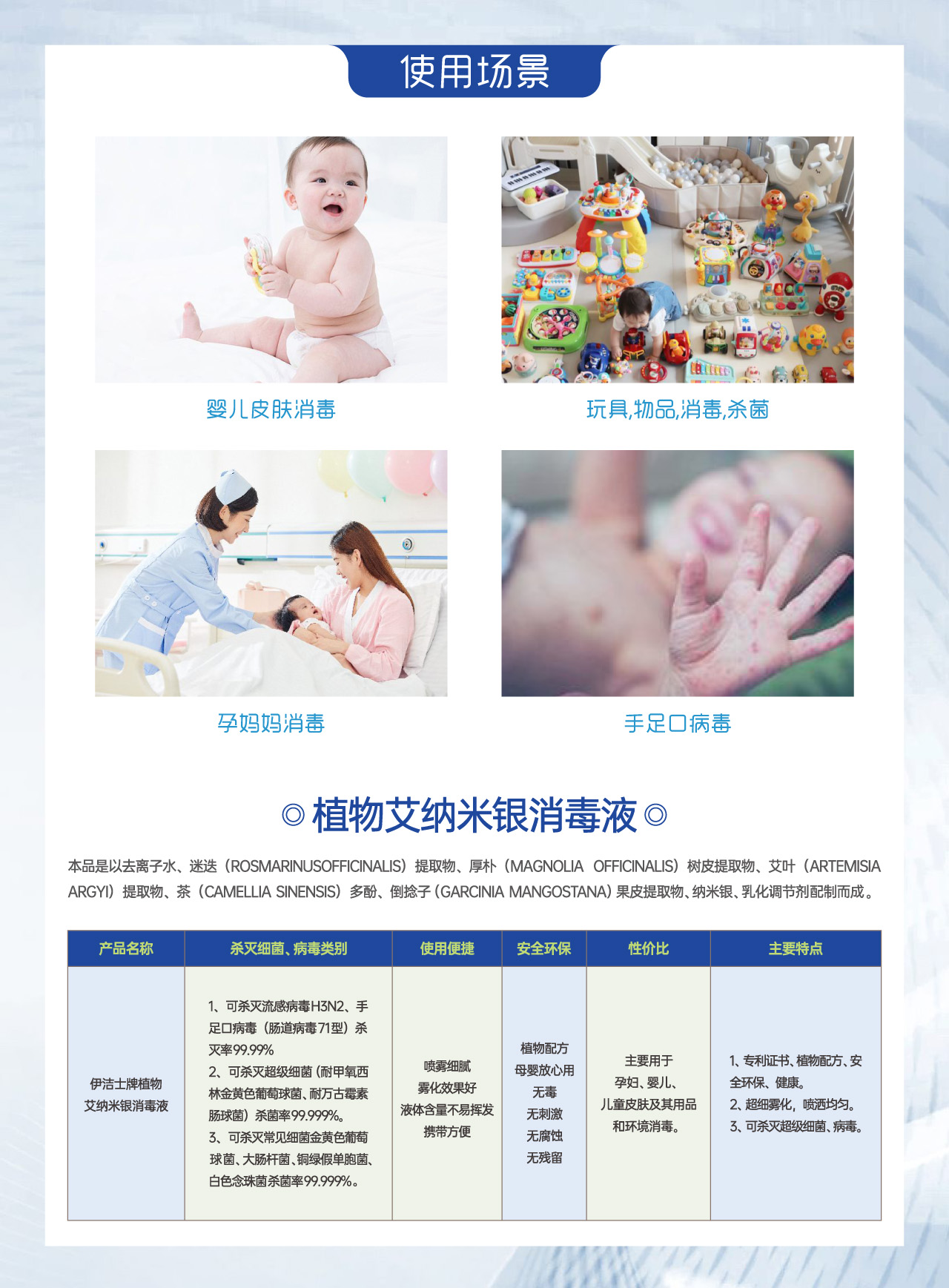 伊洁士牌植物艾纳米银消毒液宣传页pdf-2.jpg